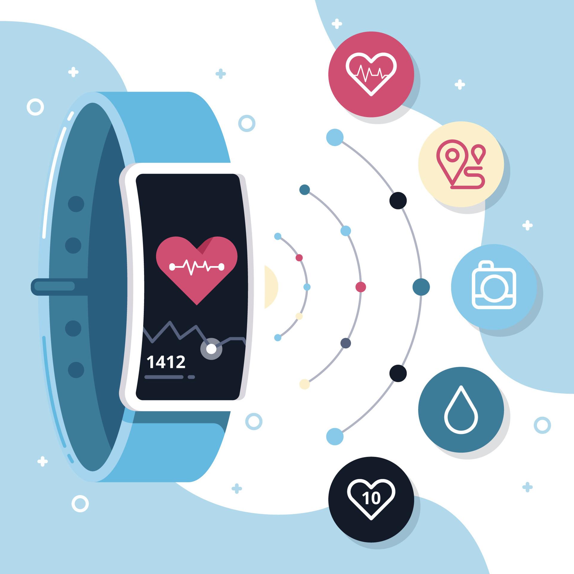 Best Health & Wellness Products on Amazon India (2025)